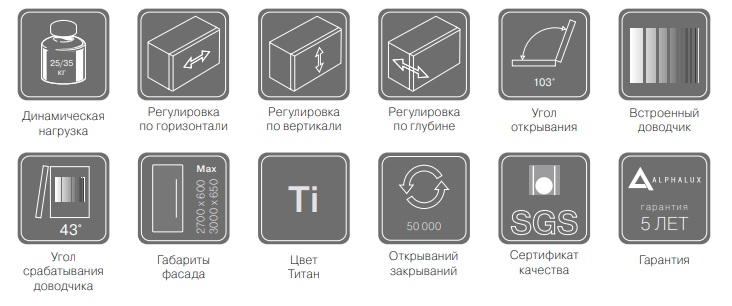 titan pro infos titan pro infos