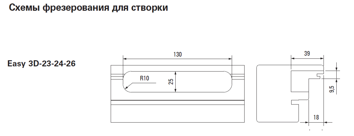 Фрезерная вставка к шаблону для створочной части врезных петель. Рис. 1 Фрезерная вставка к шаблону для створочной части врезных петель. Рис. 1
