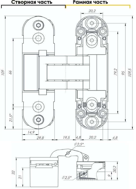 (1 корбка=2 петли) Петля скрытая ELEMENTIS, универсальная, 3D, 110x30 мм, 40 кг,цамак, белый матовый RAL 9016. Рис. 3