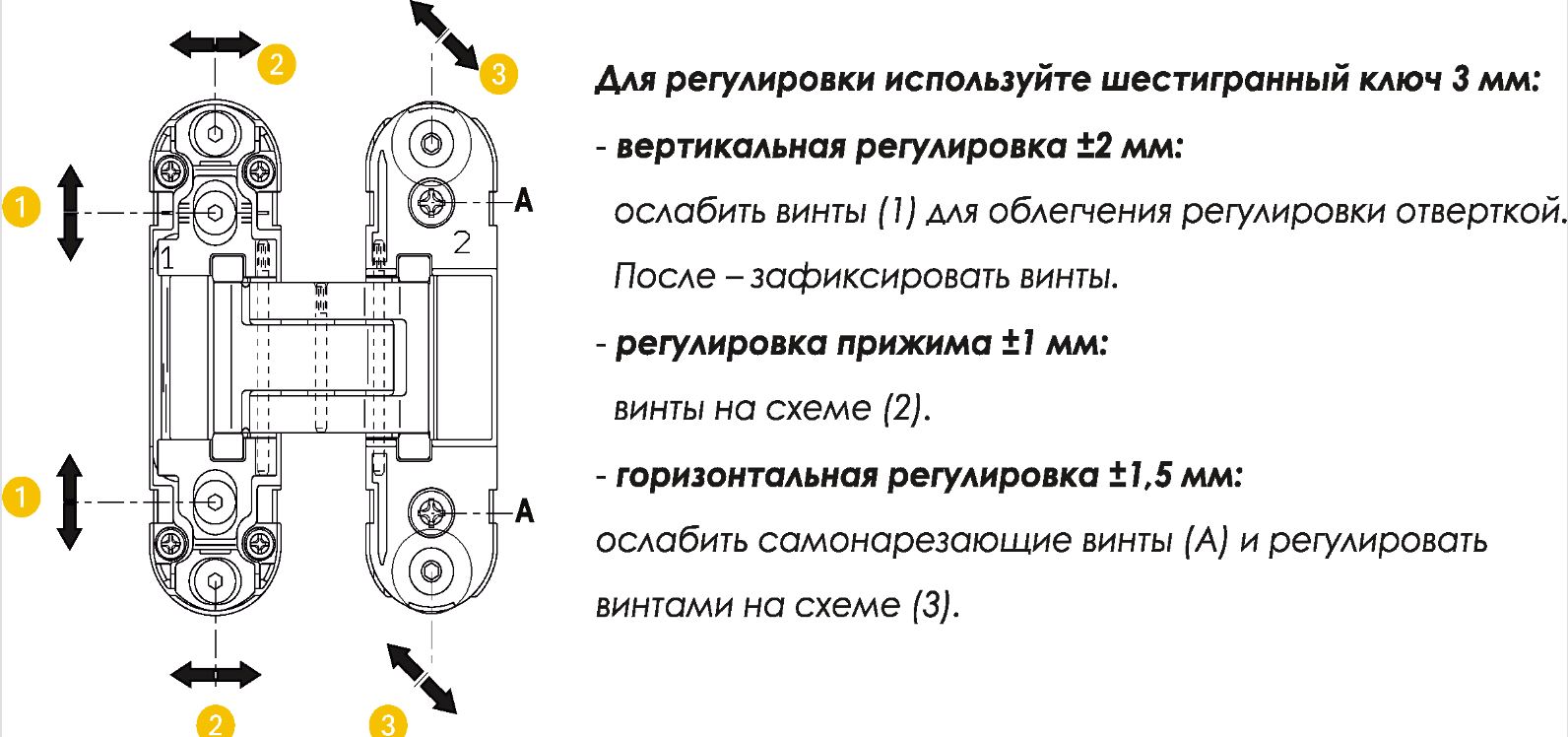 (1 коробка=2 петли) Петля скрытая ELEMENTIS, универсальная, 3D, 110x30 мм, 40 кг, цамак, античная бронза. Рис. 1 (1 коробка=2 петли) Петля скрытая ELEMENTIS, универсальная, 3D, 110x30 мм, 40 кг, цамак, античная бронза. Рис. 1