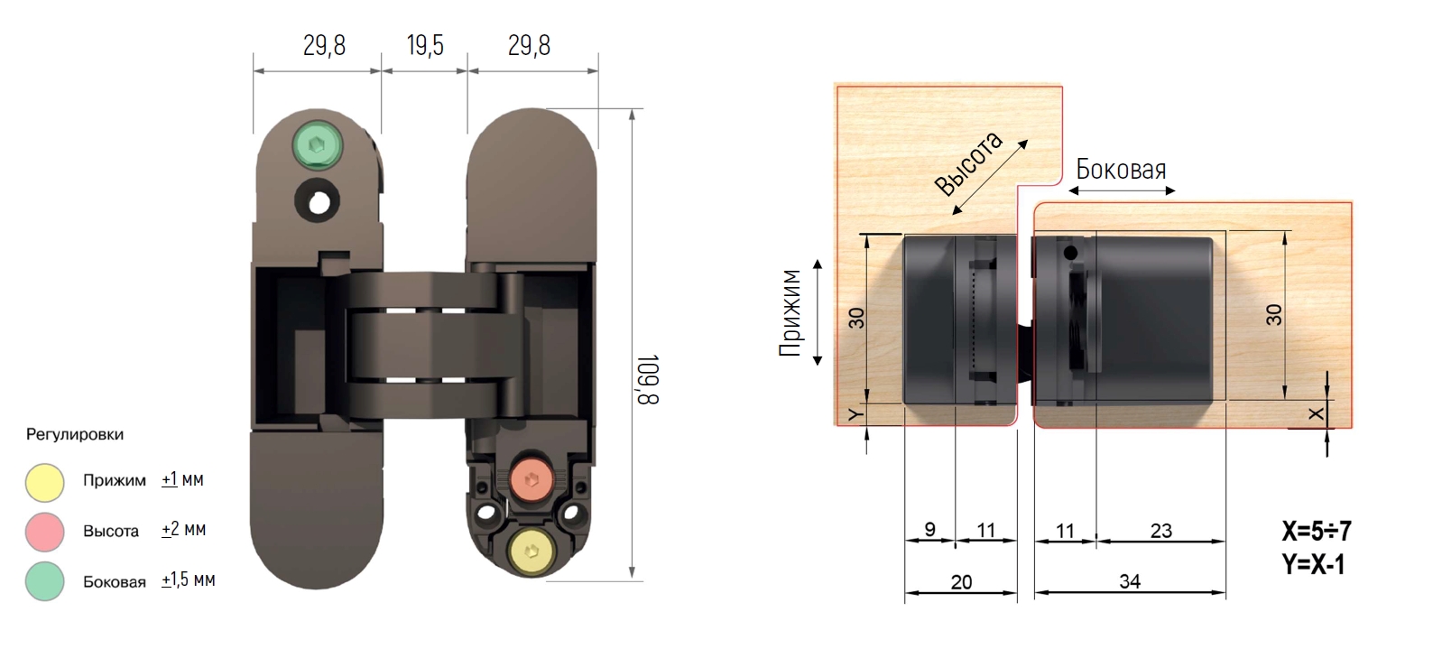(1 коробка=2 петли) Петля скрытая ELEMENTIS, универсальная, 3D, 110x30 мм, 40 кг,цамак, черный матовый RAL 9005. Рис. 2