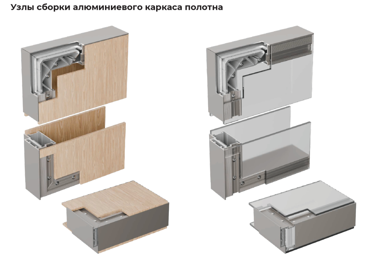 Соединительный элемент (сухарь) для профиля дверного полотна ROSPDP418, алюминий, 23 мм. Рис. 2 Соединительный элемент (сухарь) для профиля дверного полотна ROSPDP418, алюминий, 23 мм. Рис. 2
