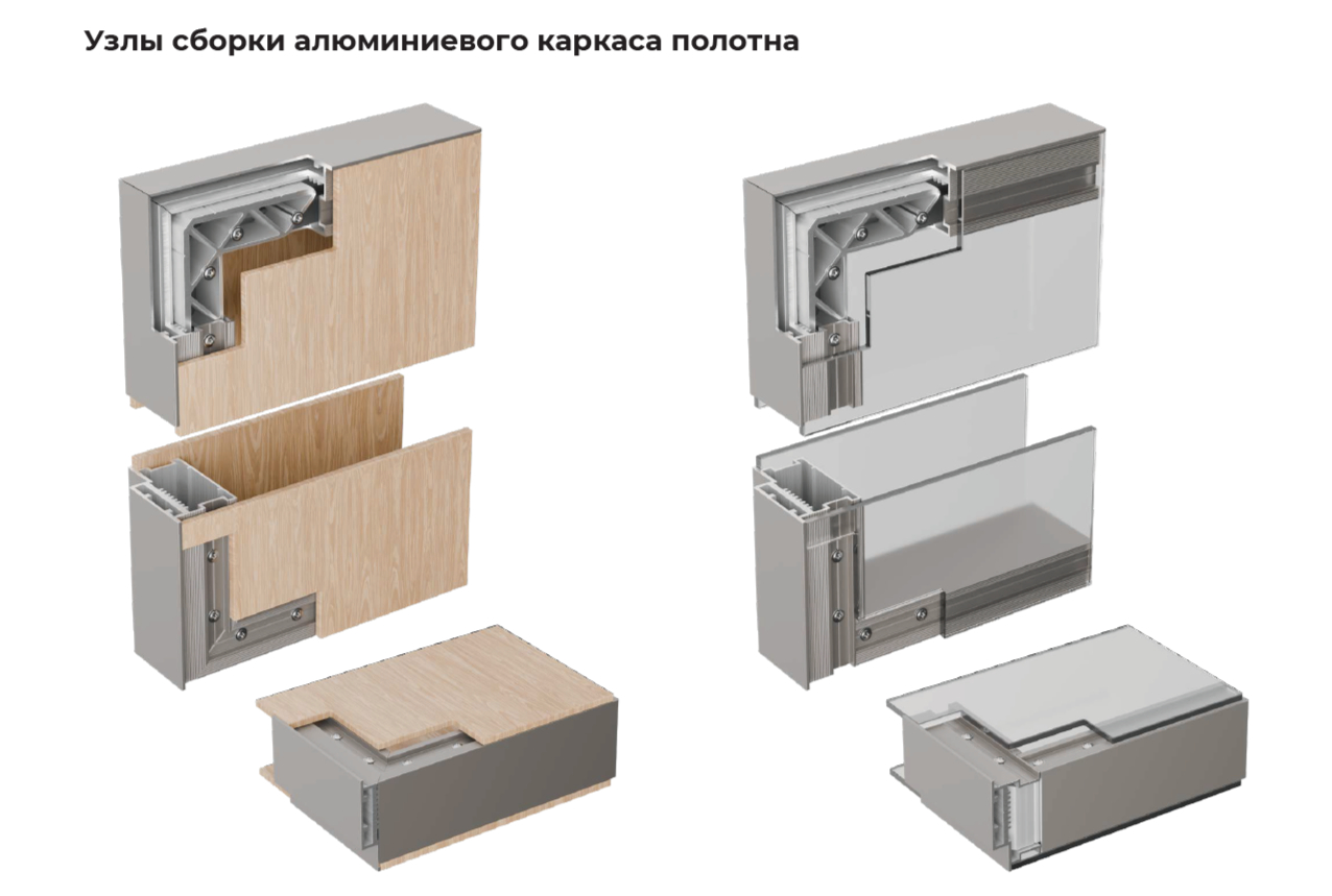 Профиль дверного полотна, алюминий, L=6100 мм, серебро. Рис. 3