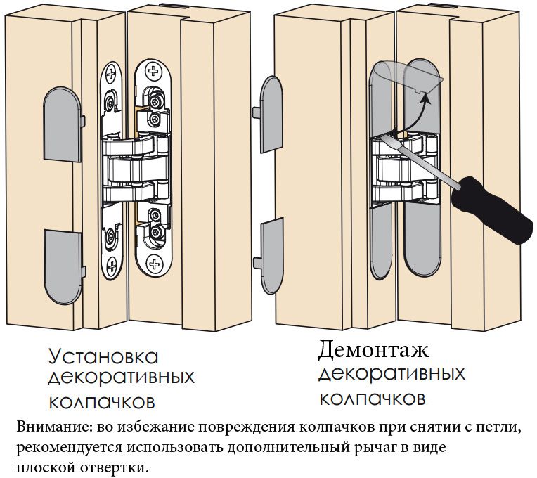 Комплект из 4-х декоративных накладок для скрытых петель, 120x30 мм, алюминий, бронза. Рис. 3