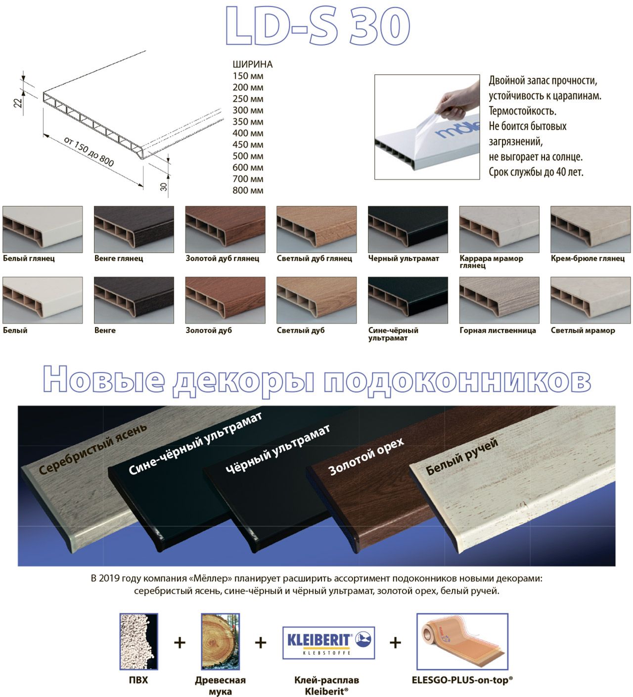 Буклет Подоконники "Мёллер" - премиум класс (размер 100Х180мм). Рис. 2 Буклет Подоконники "Мёллер" - премиум класс (размер 100Х180мм). Рис. 2