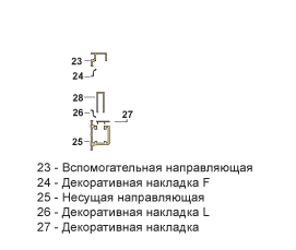 Комплект направляющих FS 3501-4500 серебро. Рис. 1