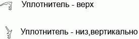 Уплотнитель огибающий (верх, низ, сторона запора). Рис. 1 Уплотнитель огибающий (верх, низ, сторона запора). Рис. 1