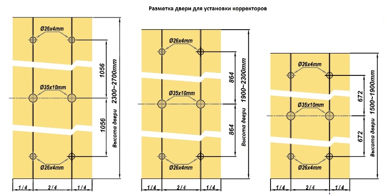 FM201 Корректор фасада врезной, L=1500-2700 мм, FIRMAX.. Рис. 3 FM201 Корректор фасада врезной, L=1500-2700 мм, FIRMAX.. Рис. 3