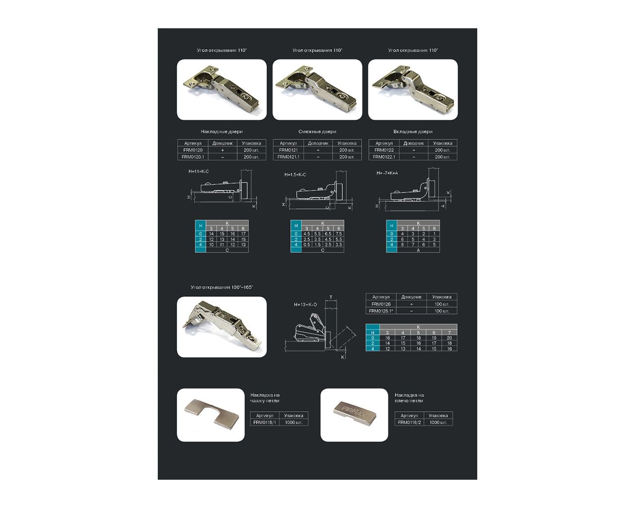 Каталог "FIRMAX ClickLine". Рис. 3 Каталог "FIRMAX ClickLine". Рис. 3
