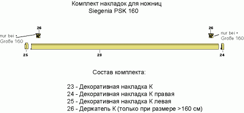 Комплект декоративных накладок K PSK-PORTAL 160 Gr.130, 1071-1300 белый. Рис. 2 Комплект декоративных накладок K PSK-PORTAL 160 Gr.130, 1071-1300 белый. Рис. 2