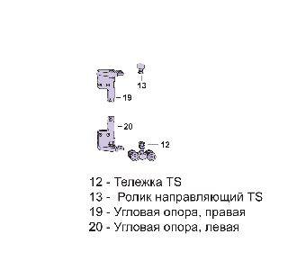 Комплект кареток D FS TS. Рис. 1
