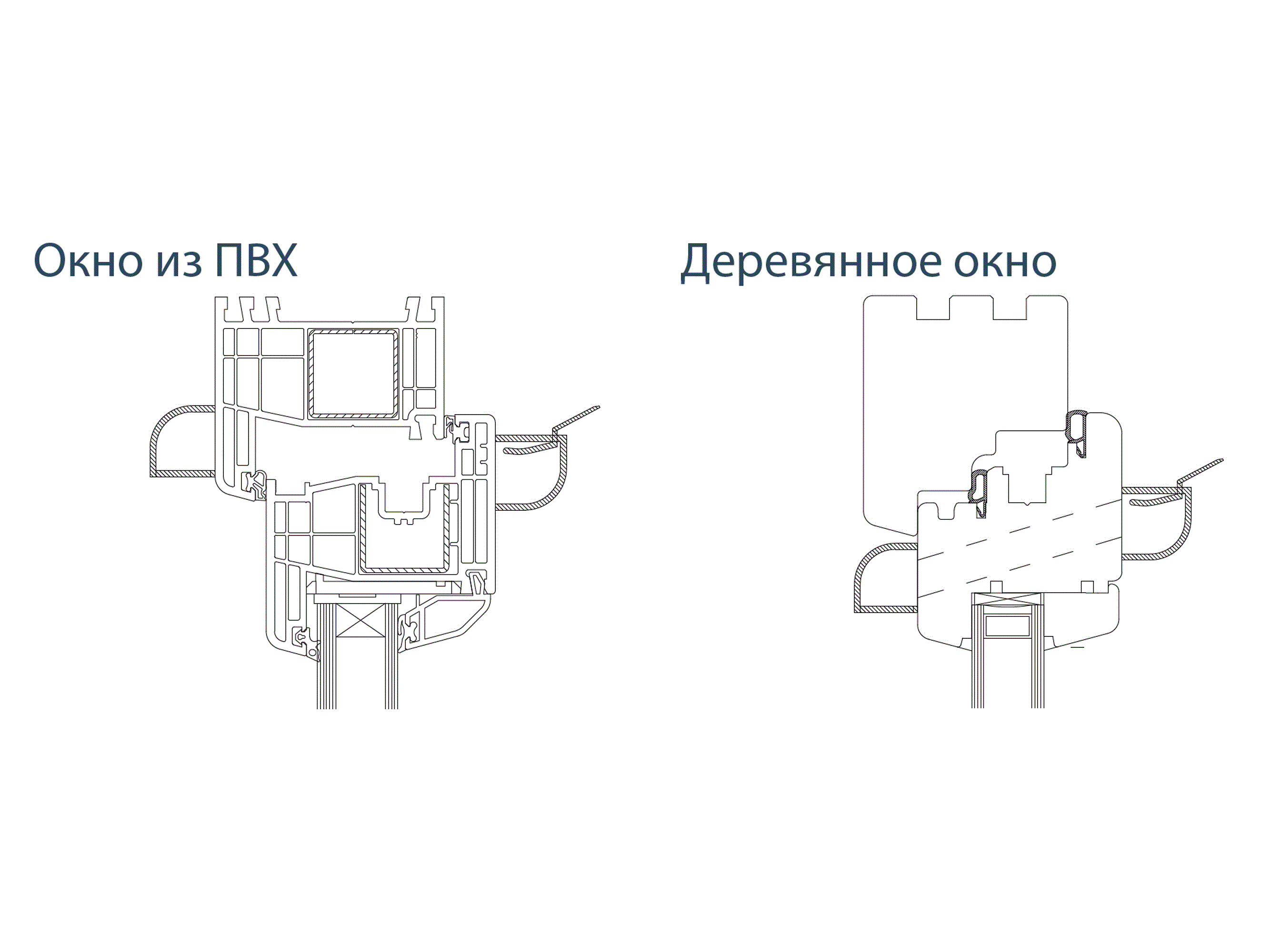 Комплект: клапан вентиляционный SM Tip Vent + козырек наружный TIP, 9-40 m3/ч, белый RAL9016. Рис. 2