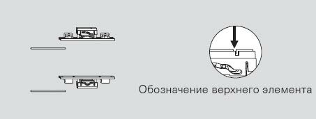 Комплект удлиннителей Patio Life. Рис. 1 Комплект удлиннителей Patio Life. Рис. 1