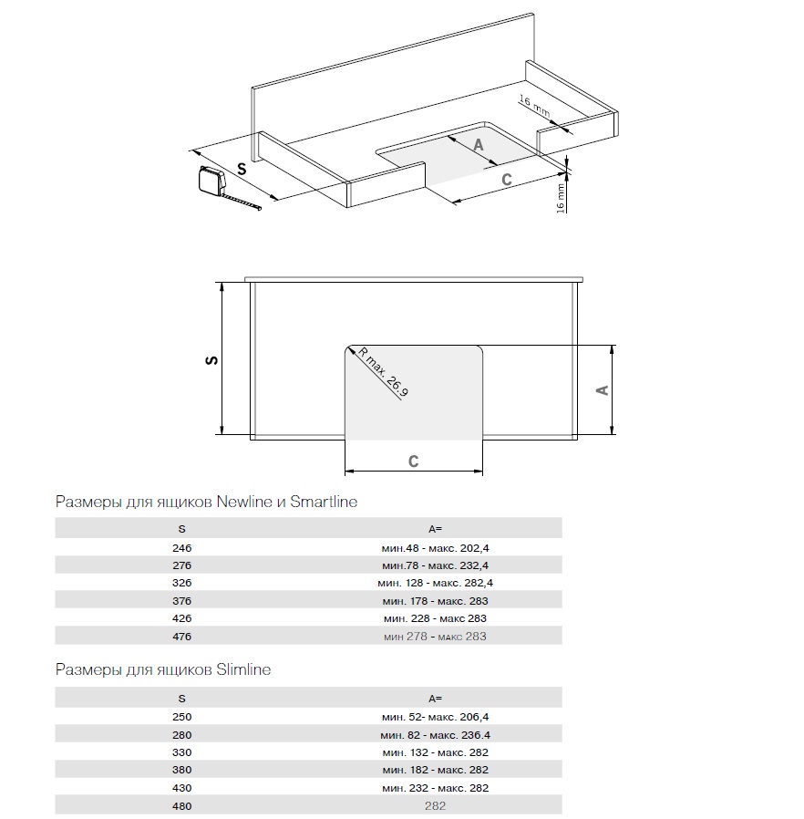 Набор коннекторов для системы организации внутреннего ящика Banio, белый, 2 шт. Рис. 3 Набор коннекторов для системы организации внутреннего ящика Banio, белый, 2 шт. Рис. 3