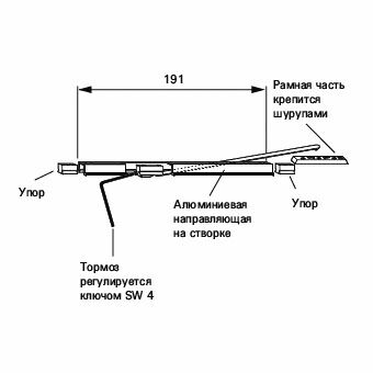 Ограничитель поворота створки 191. Рис. 2