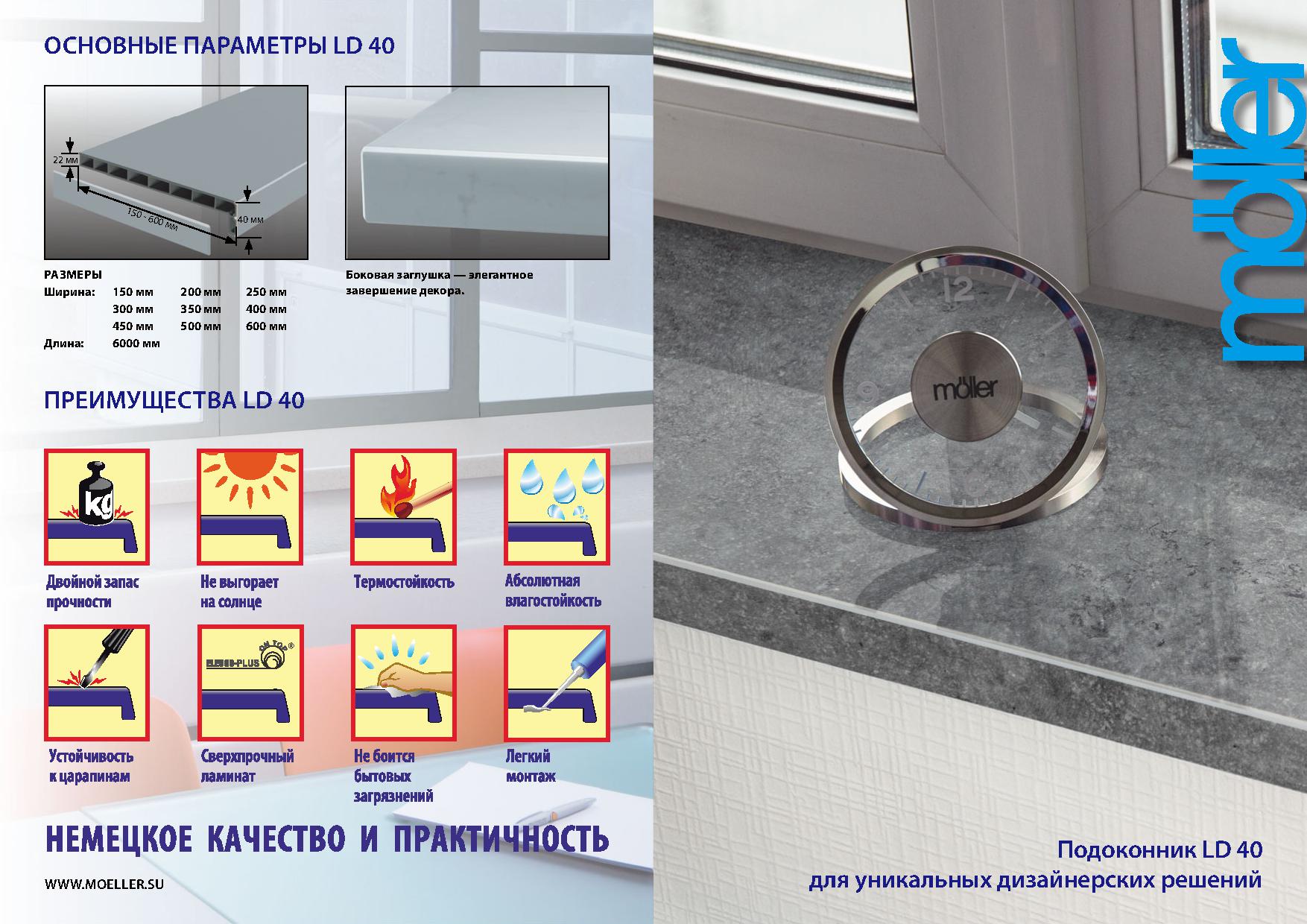 Большой буклет Мёллер NEW. Рис. 1 Большой буклет Мёллер NEW. Рис. 1