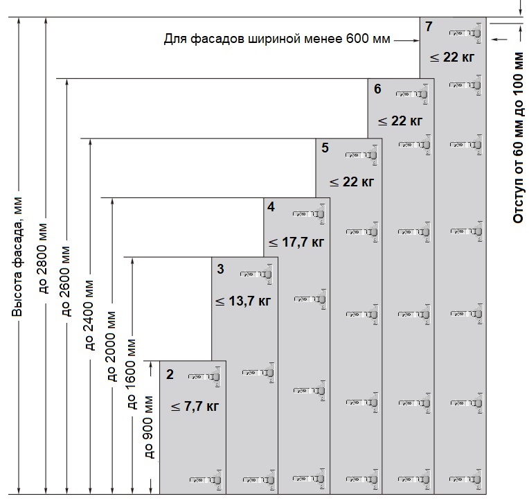 Петля  DTC Pivot Star Anyway Clip-on для угловых дверей 30° , Soft-Close, угол открывания 110°, 48мм, шуруп. Рис. 2