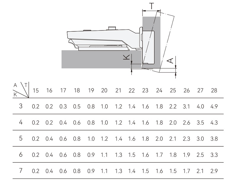 Петля для накладных дверей Alphalux Titan Clip-On, без пружины, угол открывания 100°, 48мм, чашка 35 мм, титан. Рис. 2 Петля для накладных дверей Alphalux Titan Clip-On, без пружины, угол открывания 100°, 48мм, чашка 35 мм, титан. Рис. 2