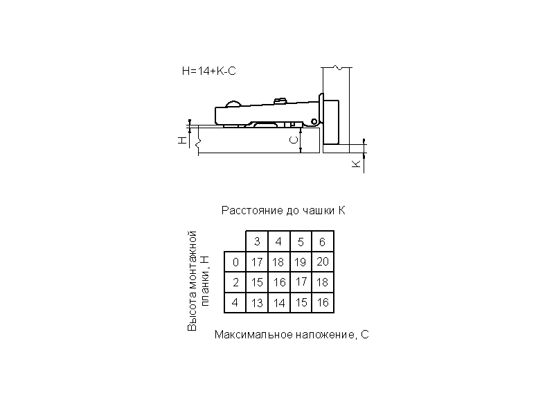Петля для накладных дверей Firmax Click-on Soft-Close, угол открывания 100, 48мм. Рис. 2