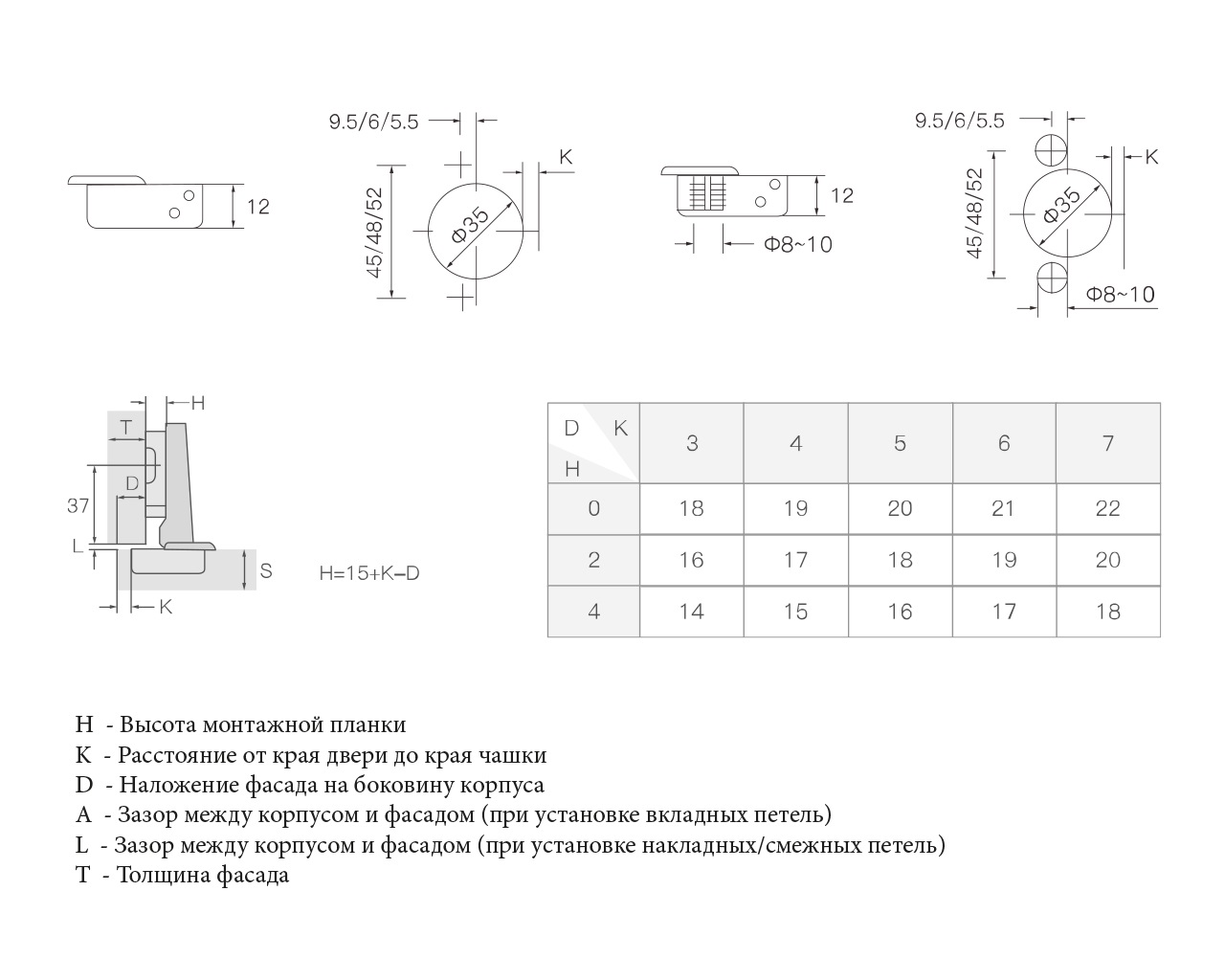 Петля для накладных дверей Firmax Smartline,Clip On, Soft-Close, угол открывания 105°, 45мм, чашка 35 мм. Рис. 2 Петля для накладных дверей Firmax Smartline,Clip On, Soft-Close, угол открывания 105°, 45мм, чашка 35 мм. Рис. 2