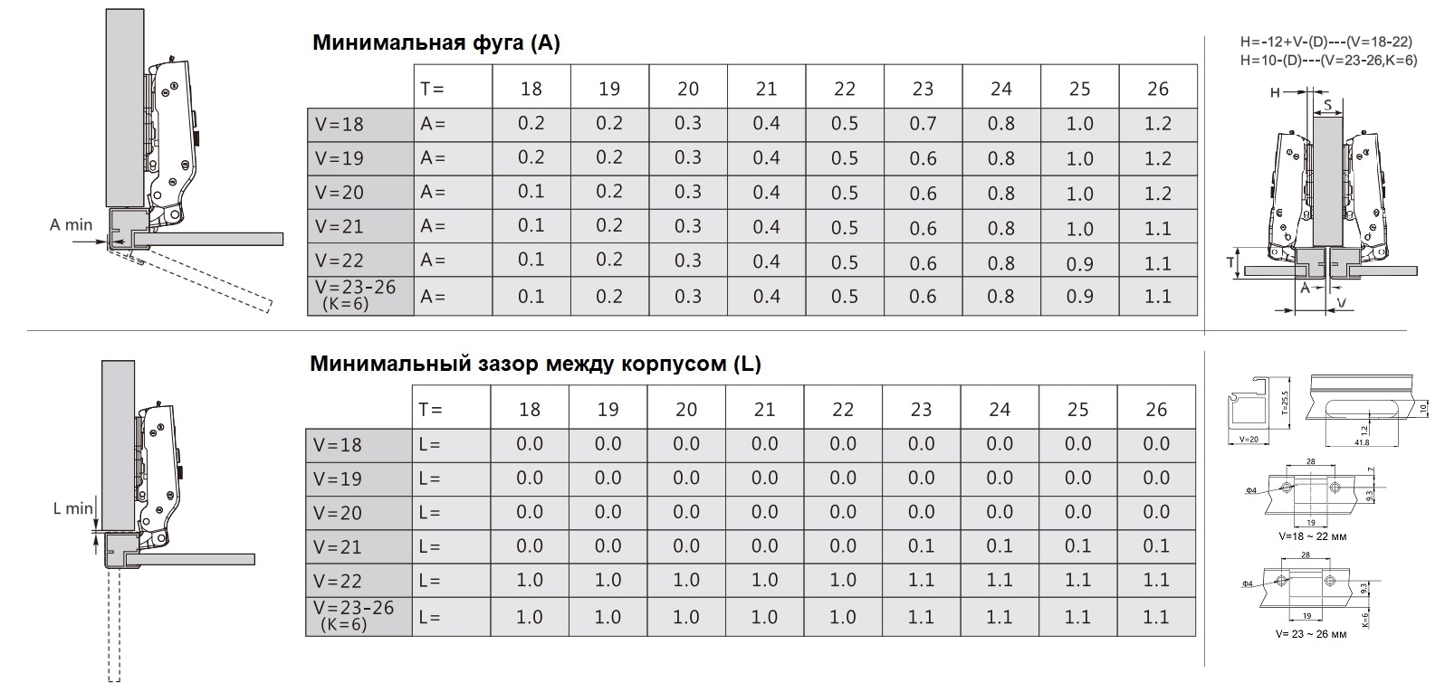 Петля для смежных алюминиевых фасадов (+2 винта) Firmax Advanced PLUS, Soft-Close, Anyway Click-On, угол открывания 110гр, (толщина рамки 19-22мм). Рис. 2 Петля для смежных алюминиевых фасадов (+2 винта) Firmax Advanced PLUS, Soft-Close, Anyway Click-On, угол открывания 110гр, (толщина рамки 19-22мм). Рис. 2