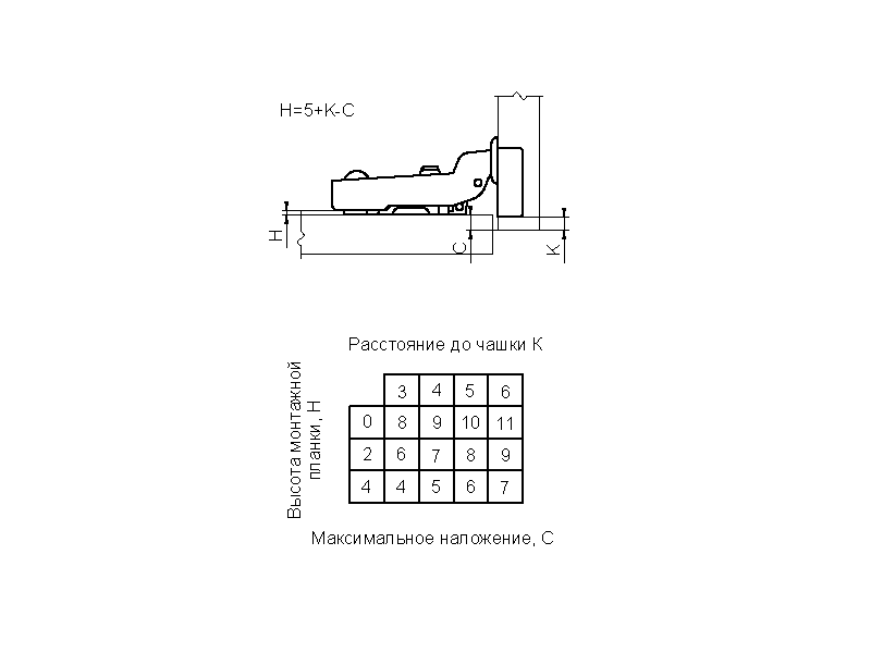 Петля для смежных дверей  Firmax Click-on Soft-Close, угол открывания 100, 48мм. Рис. 2