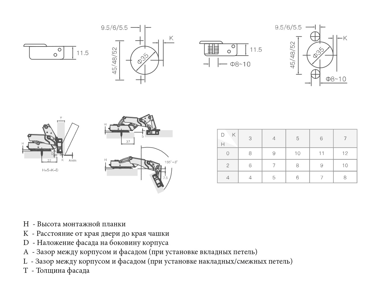 Петля для смежных дверей Firmax Smartline, Clip On,Soft-Close,угол открывания 155°, 52 мм, 35 мм чашка. Рис. 1