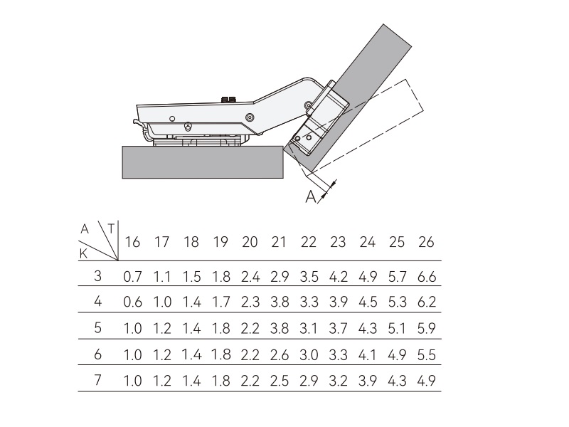 Петля для угловых дверей +45° Alphalux Titan Clip-On, Soft-Close, угол открывания 100°, 48мм, чашка 35 мм, титан. Рис. 3
