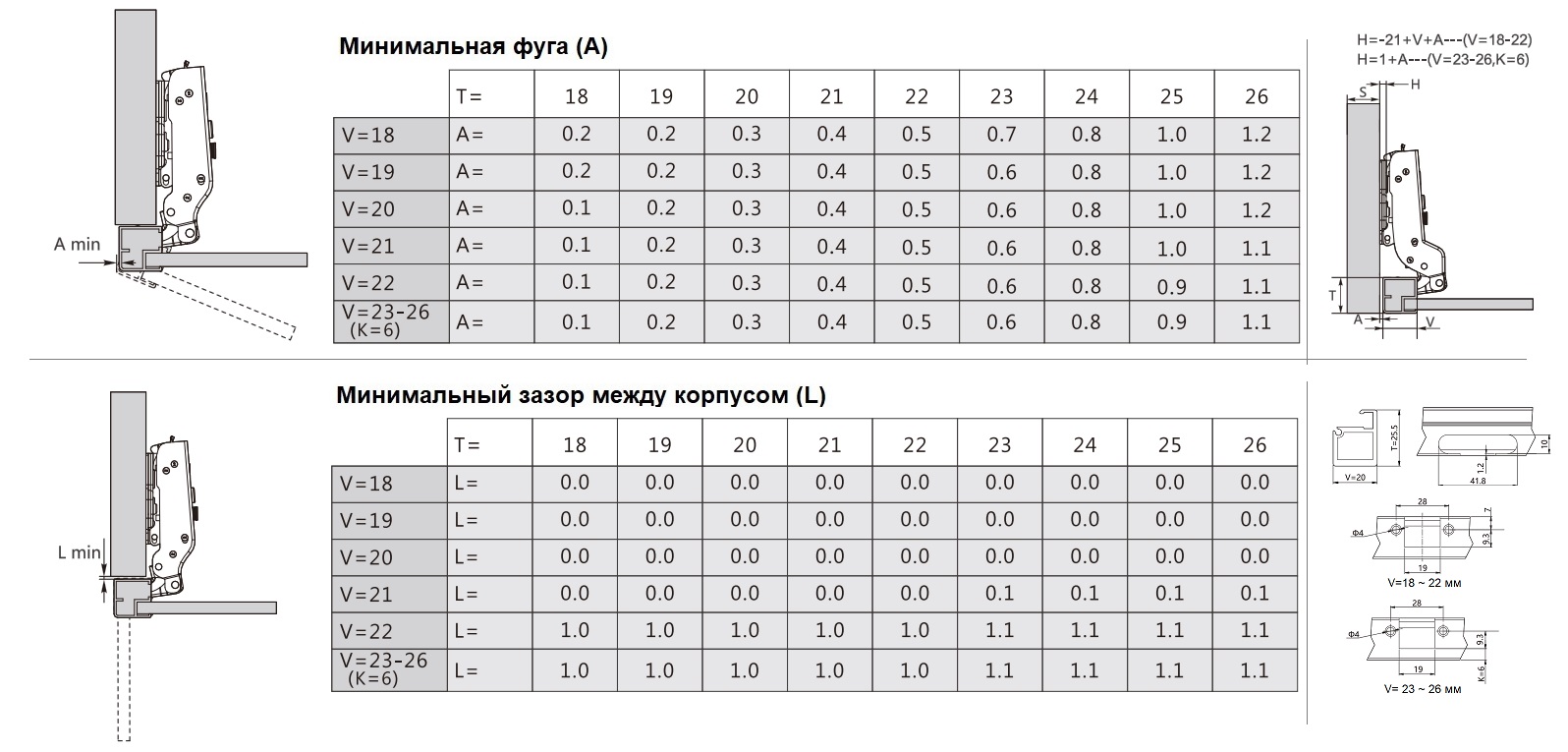 Петля для вкладных алюминиевых фасадов (+2 винта) Firmax Advanced PLUS, Soft-Close, Anyway Click-On, угол открывания 110гр, (толщина рамки 19-22мм). Рис. 2