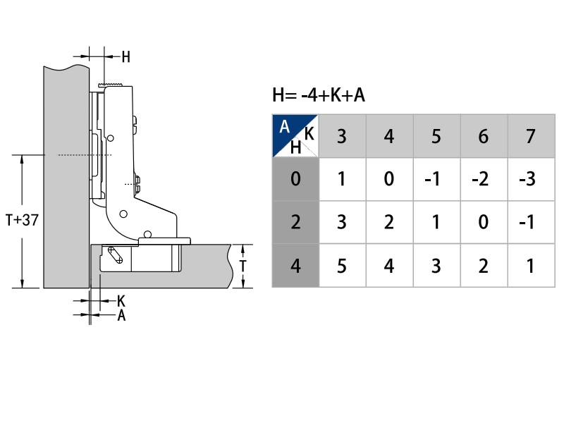 Петля для вкладных дверей Blitz Clip-on, с доводчиком 84гр, угол открывания 110°, 48 мм, под саморез. Рис. 1 Петля для вкладных дверей Blitz Clip-on, с доводчиком 84гр, угол открывания 110°, 48 мм, под саморез. Рис. 1