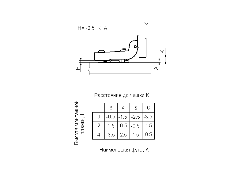 Петля для вкладных дверей Firmax Slide-on, угол открывания 110°, 48 мм, под шуруп. Рис. 2