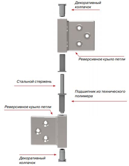Петля карточная, для монтажа без врезки/с врезкой, разобранная, для дверей до 40 кг, квадратный цилиндр 12 мм, цвет черный матовый. Рис. 3