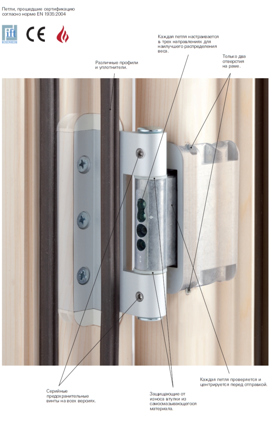 Петля врезная для деревянных дверей весом до 160 кг, 3D, сталь, цвет сатинированный н/ж сталь. Рис. 3 Петля врезная для деревянных дверей весом до 160 кг, 3D, сталь, цвет сатинированный н/ж сталь. Рис. 3