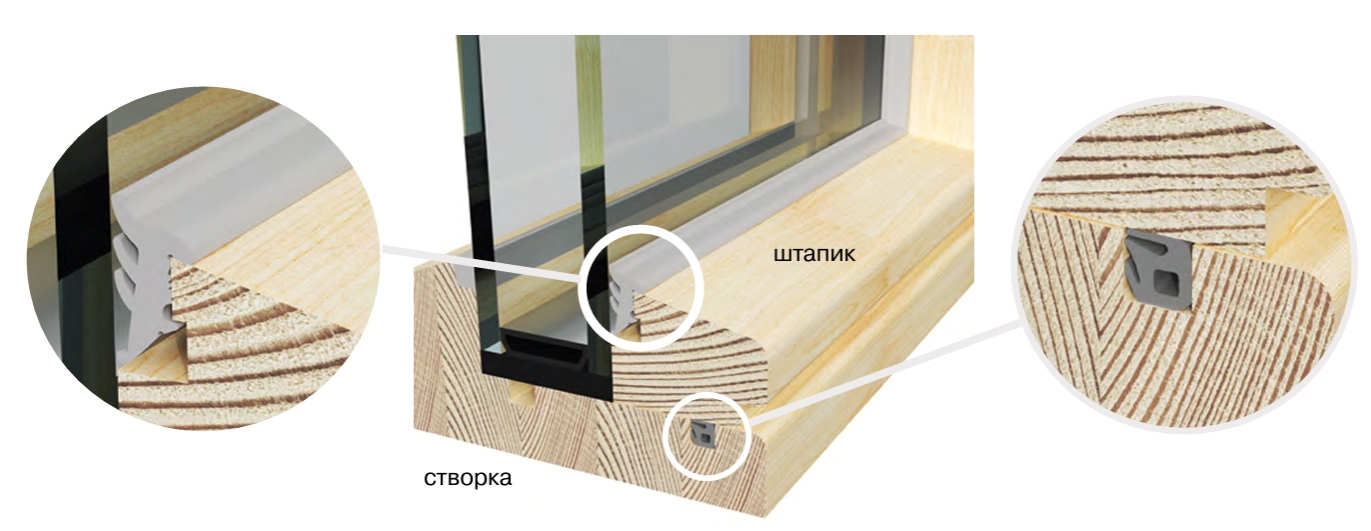 Уплотитель для деревянных евроокон DEVENTER для сухого остекления, ТЭП, бежевый. Рис. 3 Уплотитель для деревянных евроокон DEVENTER для сухого остекления, ТЭП, бежевый. Рис. 3