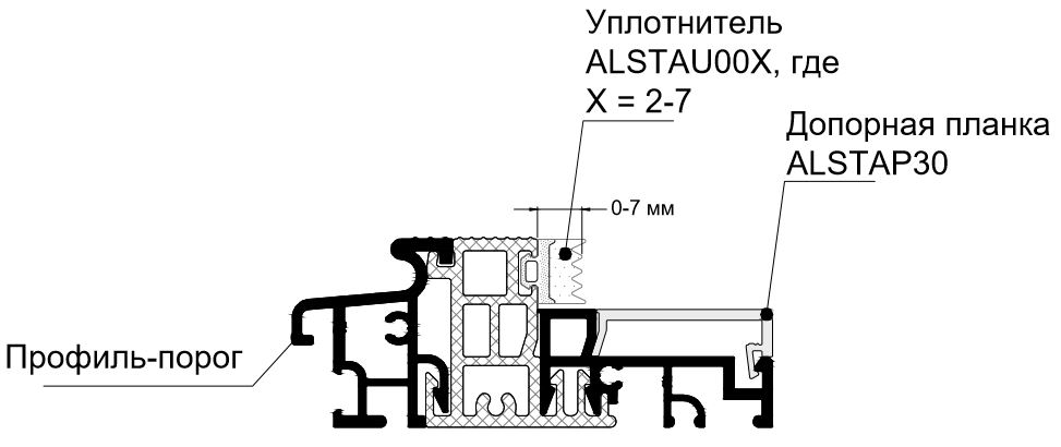 Уплотнитель Алюстарт на профиль-порог, 3 мм, EPDM, черный. Рис. 3