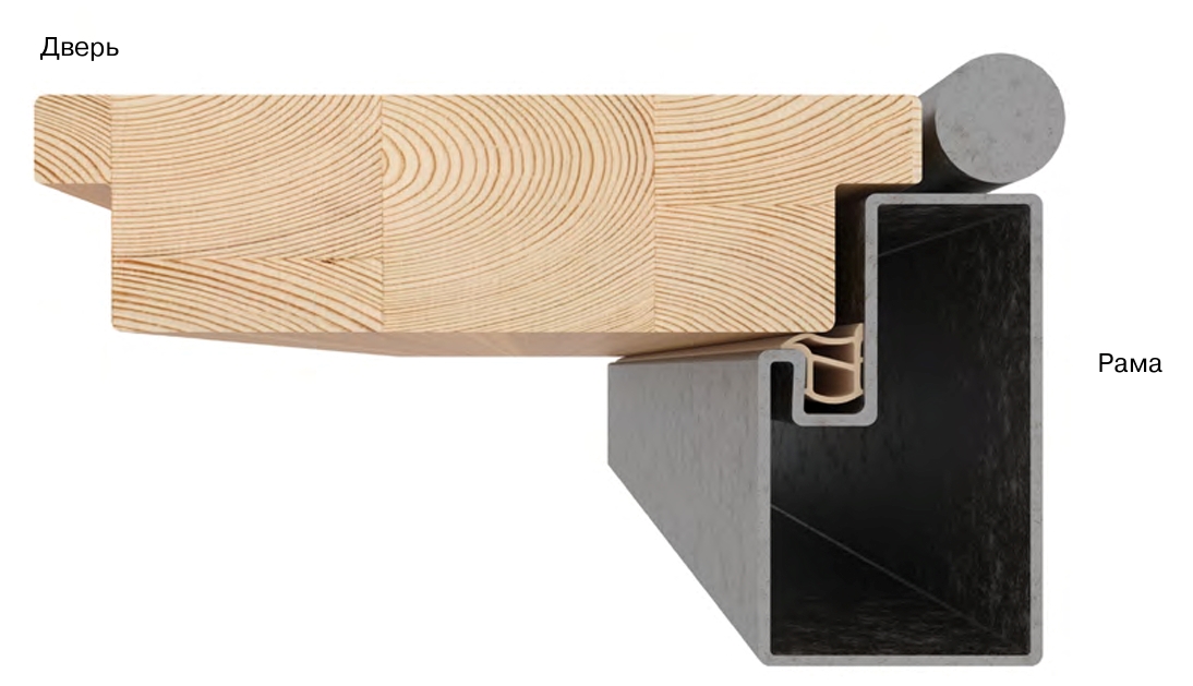 Уплотнитель для стальной коробки, белый RAL9016. Рис. 3 Уплотнитель для стальной коробки, белый RAL9016. Рис. 3