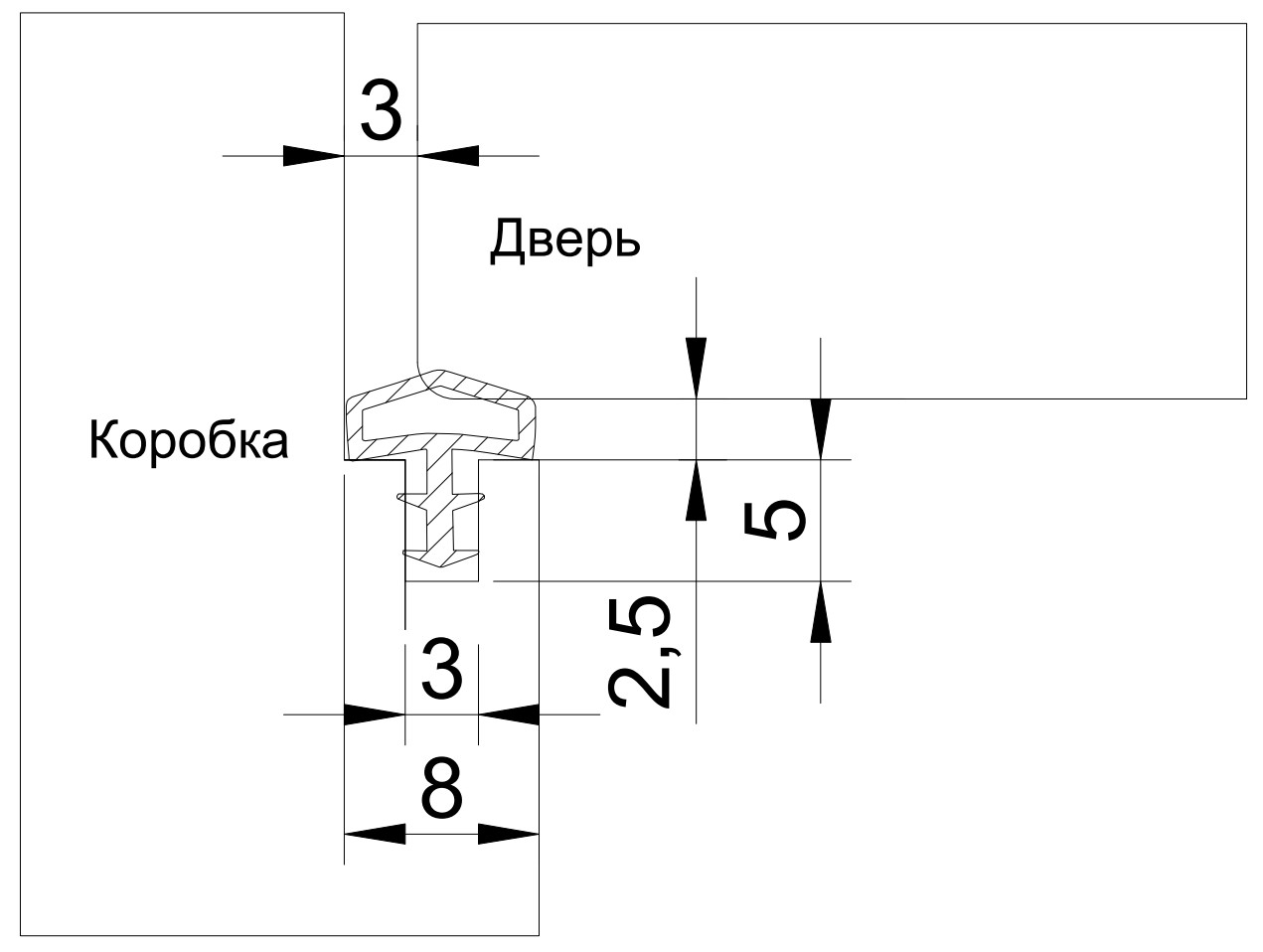 Уплотнитель контурный для межкомнатных дверей ELEMENTIS, ПВХ, серый. Рис. 3 Уплотнитель контурный для межкомнатных дверей ELEMENTIS, ПВХ, серый. Рис. 3