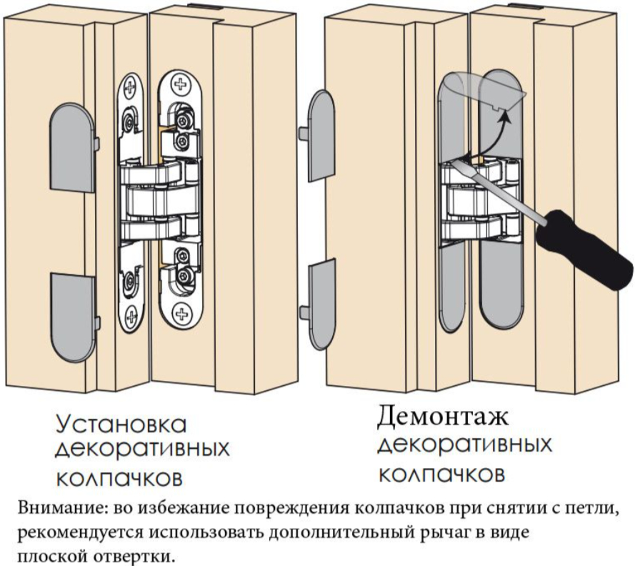 Комплект из 4-х декоративных накладок для скрытых петель, 120x23 мм, алюминий, черный цвет. Рис. 3